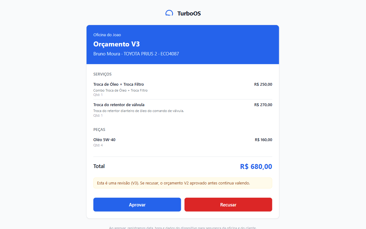 Tela do módulo Aprovação de Orçamentos